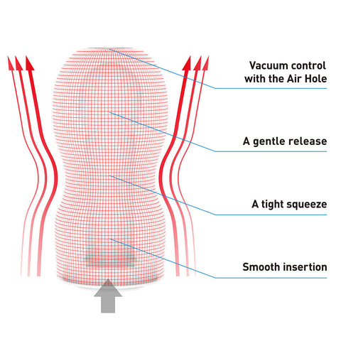 Original Vacuum Cup Strong Firm Suction Masturbator by Tenga
