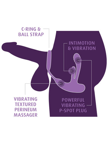 Anal Fantasy Elite Ass-Gasm intiMotion P Spot Vibe