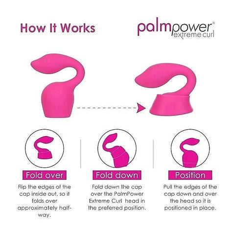 Palm Power Extreme Pleasure Cap Attachment by BMS Factory