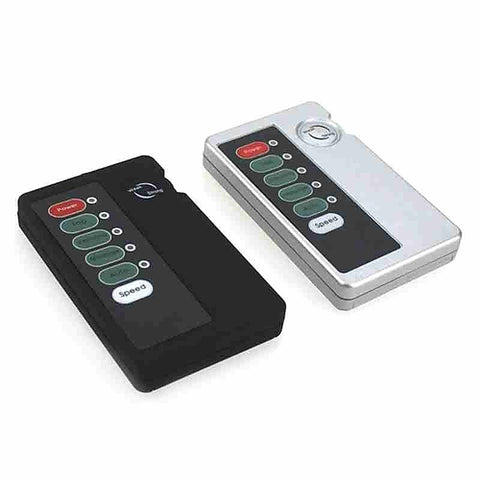 Electro-Stimulation Power Box by BDStyle