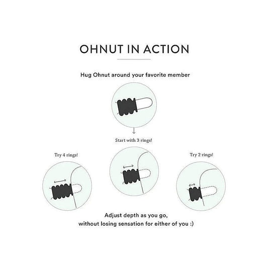 Intimate Comfort Cock Rings by Ohnut