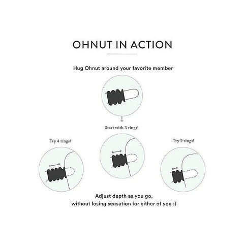 Intimate Comfort Cock Rings by Ohnut