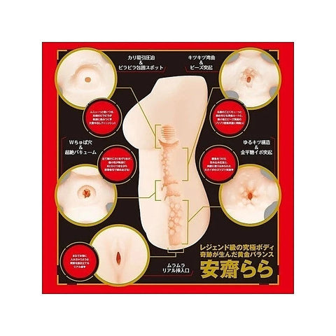 Anzai Rara Unparalleled Realism Japanese Onahole