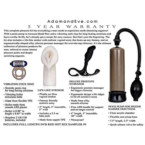 All A Man Needs Kit by Adam & Eve