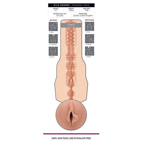 Ella Hughes Candy Mens Pleasure Stroker by Fleshlight