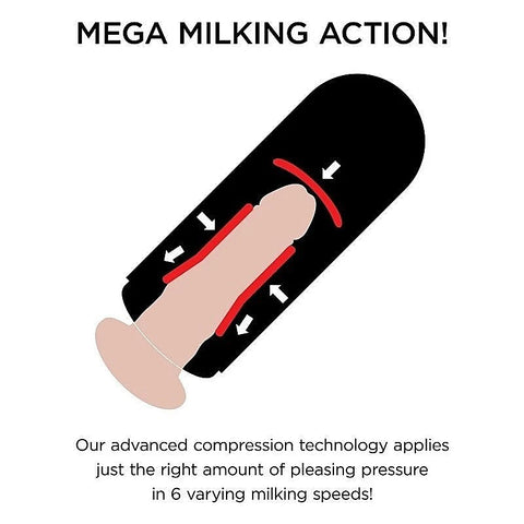 PDX Elite Vibrating Mega Milker by Pipedream Products