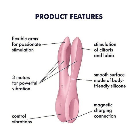 Threesome 1 Layon Multi Functions Clitoral Vibrator