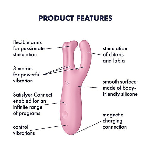 Threesome 4 App Controlled Vibrating Clitoral Massager