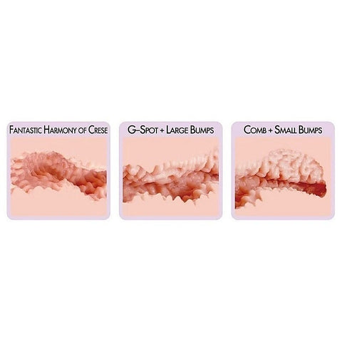 Nara Mini Double Layer Male Masturbator by Kokos