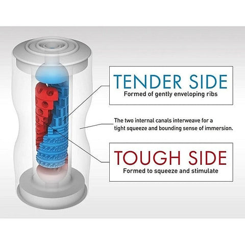 Double Hole Cup by Tenga