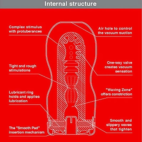 Tenga Original Vacuum Cup by Tenga