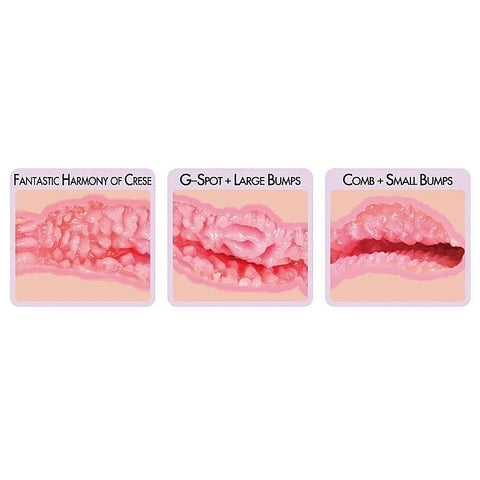 Nara Mini Twin Layer Male Masturbator by Kokos