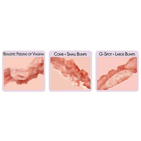 Sanda Mini Double Layer Male Stroker by Kokos