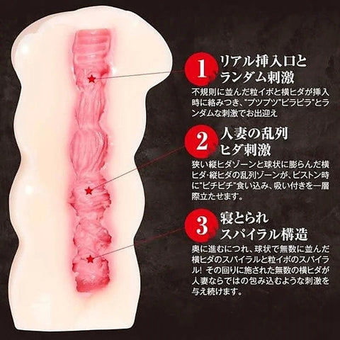 Rina Ishikawa Intimate Pleasure Masturbator by Exe and King