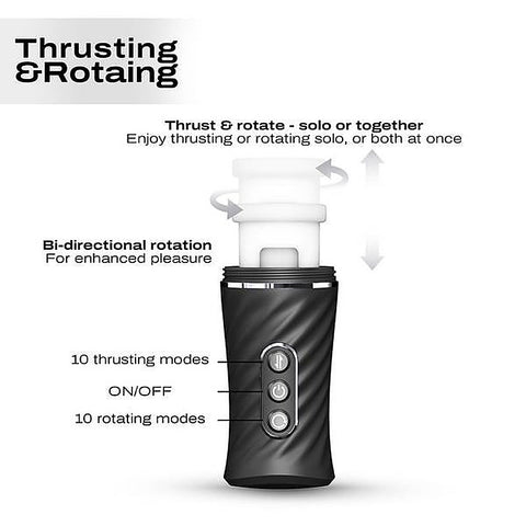 Thrust Blow Pro by Marc Dorcel