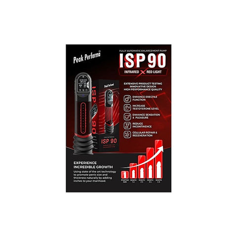 ISP90 Curve Infrared Automatic LCD Penis Pump by BDStyle