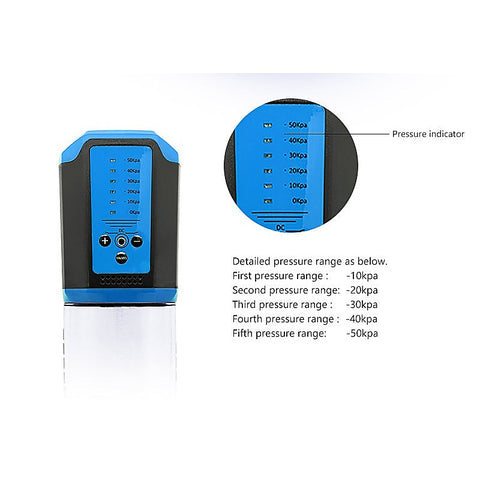 Intelligent Automatic Penis Pump by Shenzhen Canwin