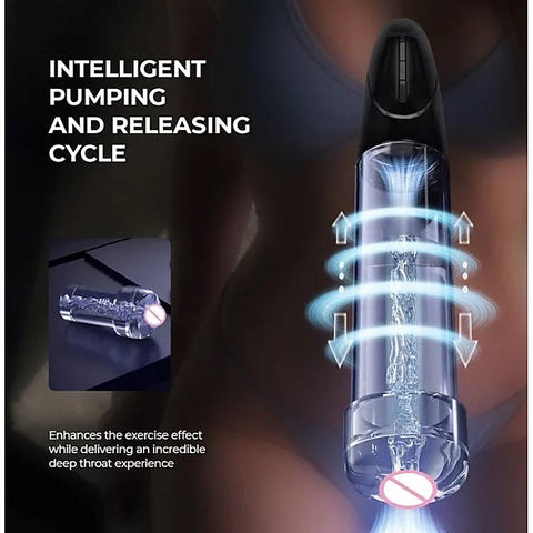 LuvPump Smart Rechargeable 2-in-1 Automatic Penis Pump