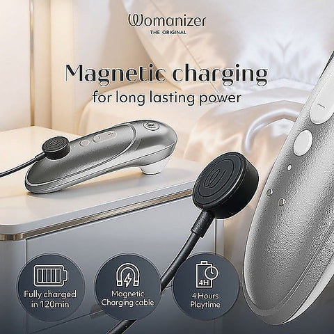 Womanizer Pro Air Pulse Clitoral Massager by Love Honey