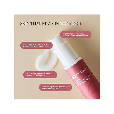 Vitalize Nourish Restoring Moisturizer by System Jo