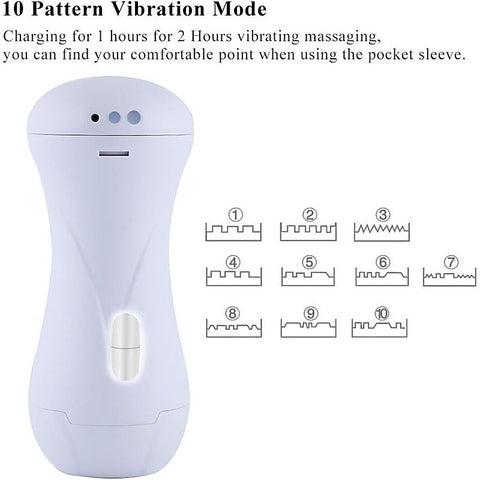 Vibrating Vagina Stroker Machine Attachment by Hismith