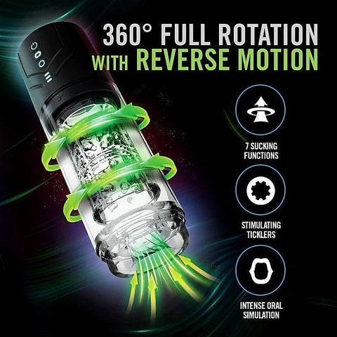 Whirlwind Pro Rotating & Sucking Auto Mens Stroker