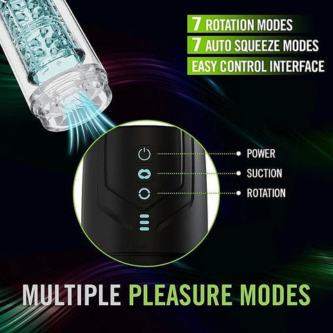 Whirlwind Pro Rotating & Sucking Auto Mens Stroker