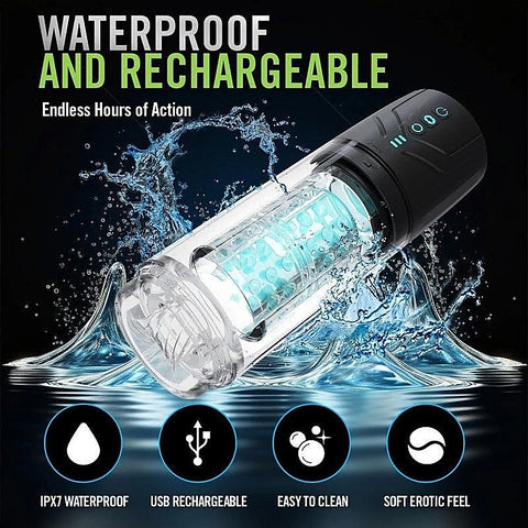 Whirlwind Pro Rotating & Sucking Auto Mens Stroker