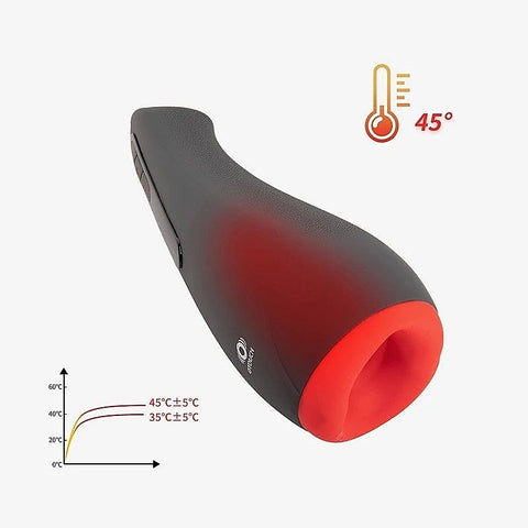 Airturn 2 Heating Suction Mens Masturbator by OTouch