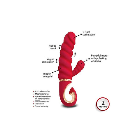 Gcandy MINI Rabbit Vibrator by Gvibe