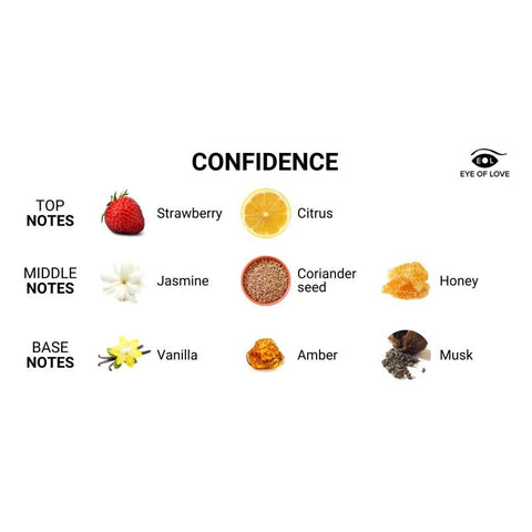 Pheromone Body Spray Confidence Attract Her 50ml