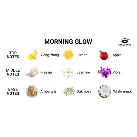 Pheromone Body Spray Morning Glow Attract Him