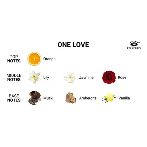 Pheromone Body Spray One Love Attract Him by Eye Of Love