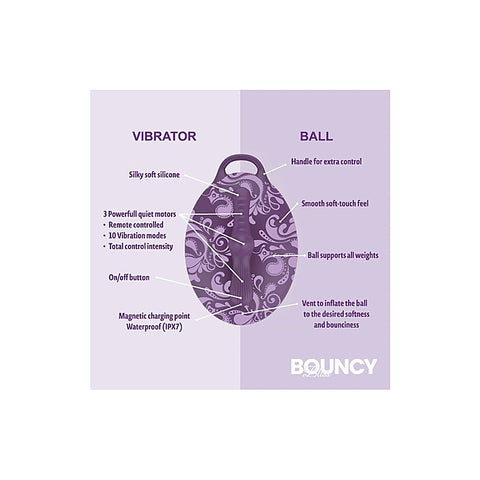 Classic Inflatable Sit-On Massager Vibrator by Bouncy Bliss