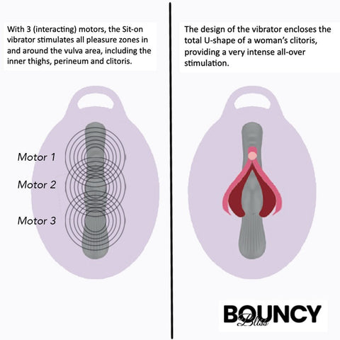 Flow Inflatable Sit-On Massager by Bouncy Bliss