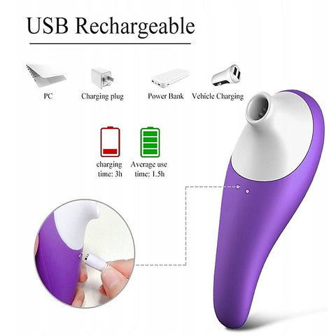 7 Functions Clitoral Sucking Vibrator by BDStyle