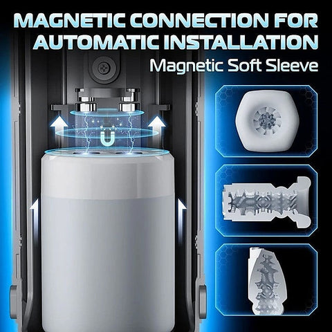B-Titan Thrusting Auto Male Masturbator by Topco