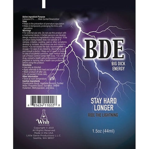Big Dick Energy Stay Hard Male Delay Cream by Little Genie