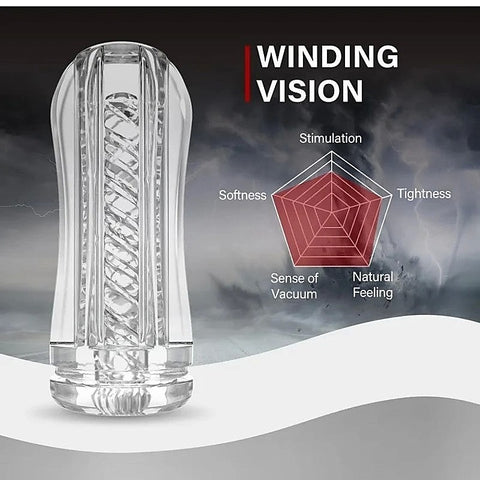 Vision Mens Masturbator Sleeve by Drywell