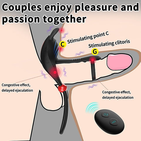 Remote Control 7 Functions Adjustable Penis Ring by BDStyle