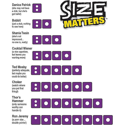 Size Matters Adult Party Dice by XR Brands