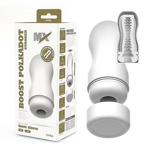MX Boost Polkadot Mens Stroker by Chisa
