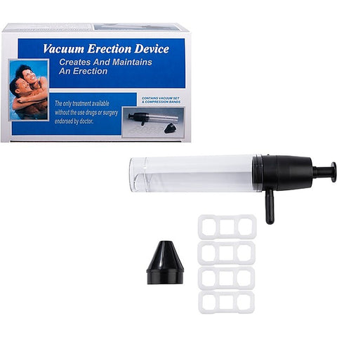 Excellent Power Male Vacuum Erection Device by NANMA