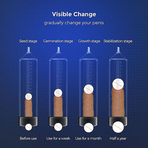 LuvPump ClassiMax XL Power Penis Pump
