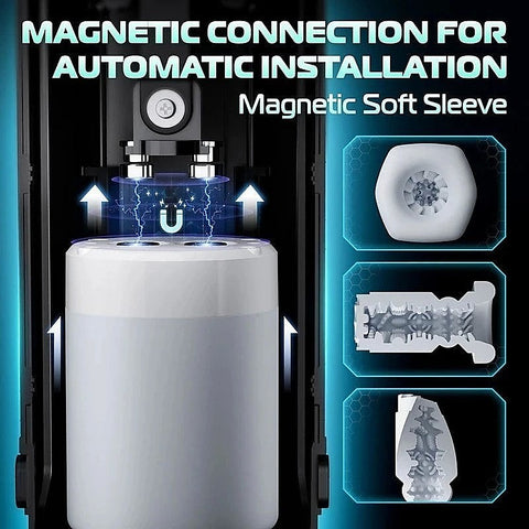 The Titan Thrusting & Vibrating Masturbator by Topco