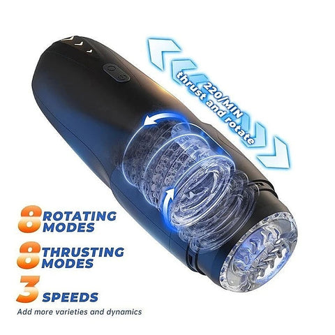 CyberSkin The Galaxy Voy Thrusting & Rotating Male Stroker