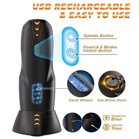 CyberSkin The Galaxy Voy Thrusting & Rotating Male Stroker