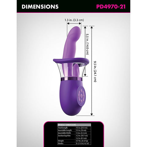 Fantasy for Her Ultimate Pleasure Pro Plus Rabbit Vibrator