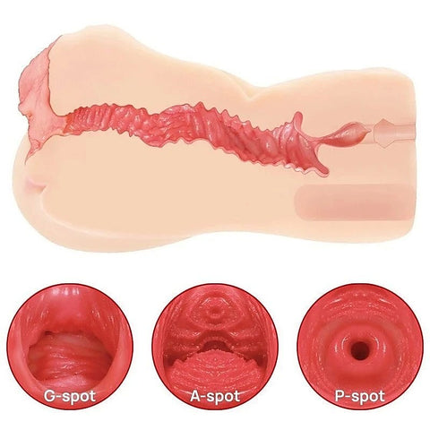 Vanilla Onahole 004 Dual Layer Vagina Stroker by Kokos