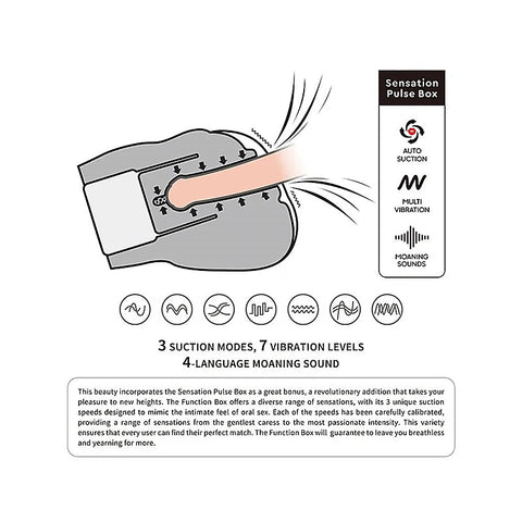 Sensation Pulse Masturbator With Thong by Lovetoy